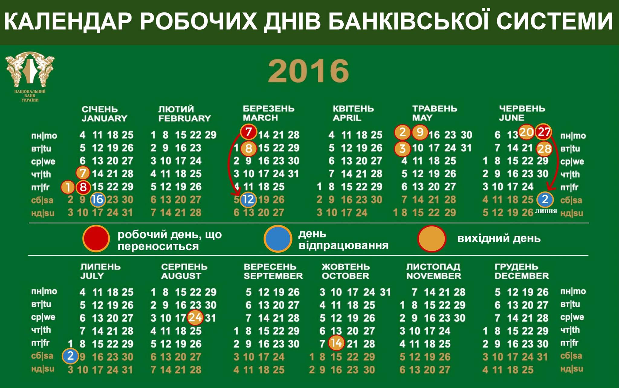 kalendar-robochix-dniv-bankivskou-sistemi-ukrauni-u-2016-roci Календар робочих днів банківської системи України у 2016 році 
