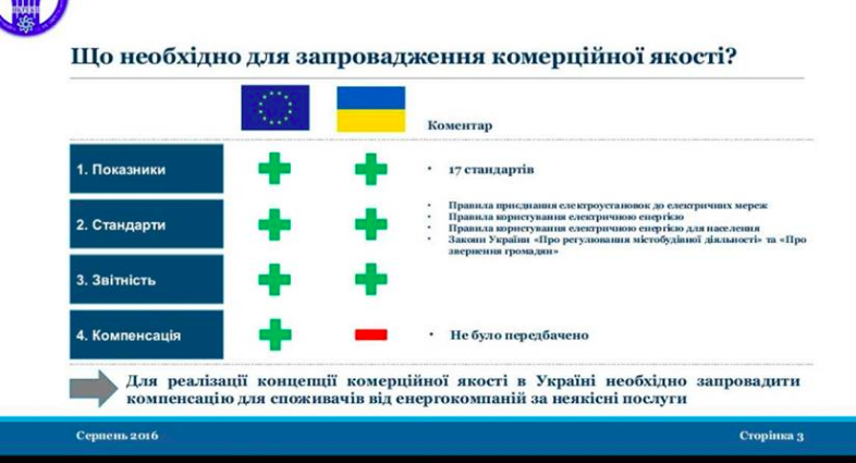 Гасите свет с 1 сентября 2016 года в Украине расценки на электроэнергию вырастут на 25% gasite-svet-s-1-sentyabrya-2016-goda-rascenki-na-elektroenergiyu-vyrastut-na-25-3