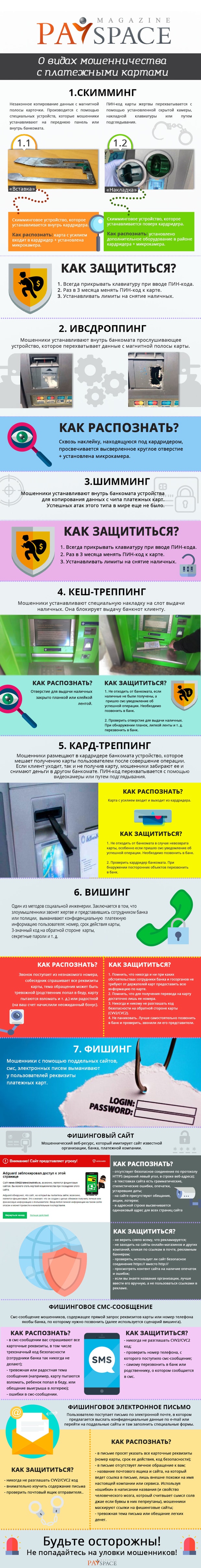 Как защитить банковскую карту советы которые Вам пригодятся kak-zashhitit-bankovskuyu-kartu-sovety-kotorye-vam-prigodyatsya-2