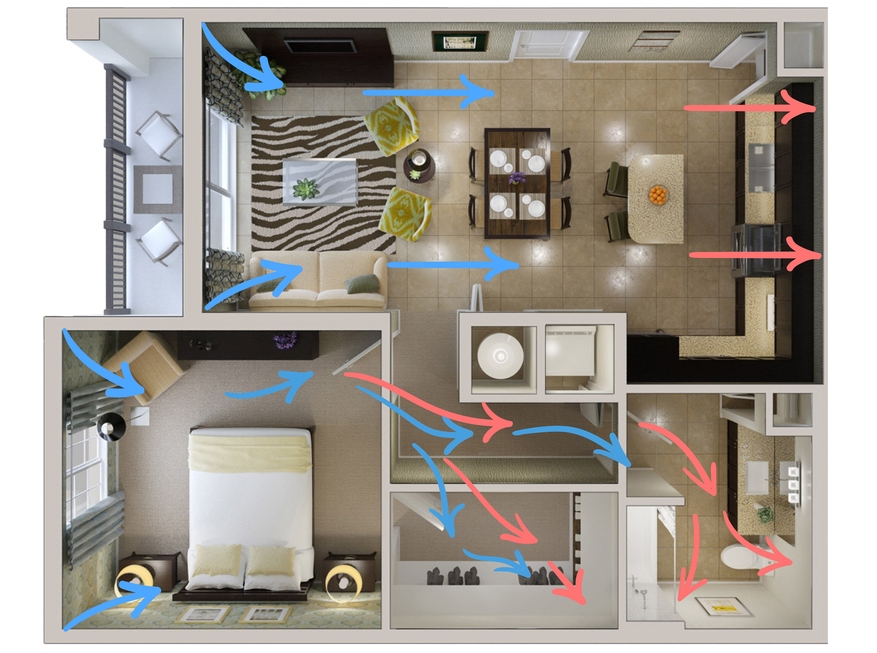 Вентиляция в квартире вытяжная приточная и приточно-вытяжная вентиляции