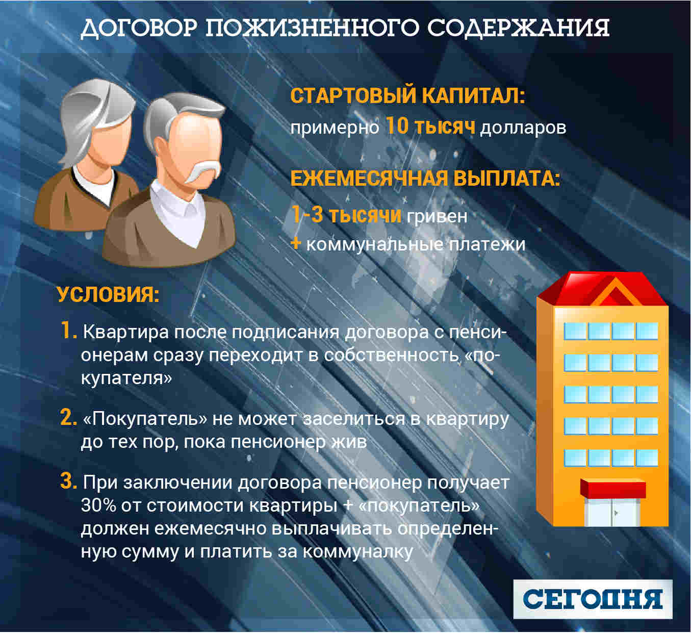 Как купить квартиру со средней зарплатой в Киеве май 2017 года