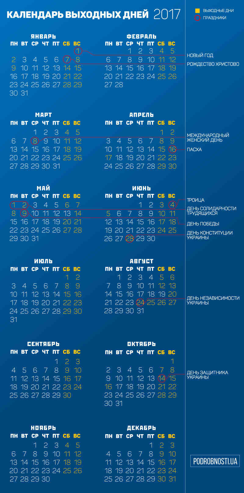 Выходные дни в Украине в 2017 году календарь праздников