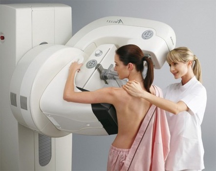 Маммография все что Вас интересует об исследовании