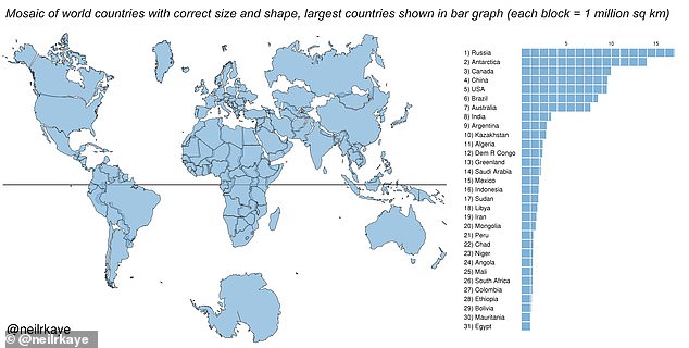 Все карты врут ученый отредактировал размеры континентов