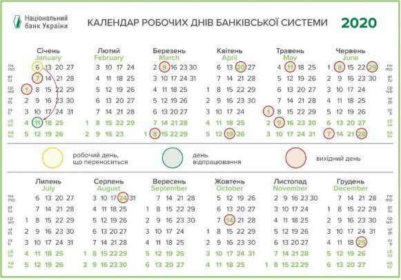 График работы Украинских банков на майские праздники 2020 года
