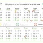 Календар роботи банківської системи України на 2022 рік