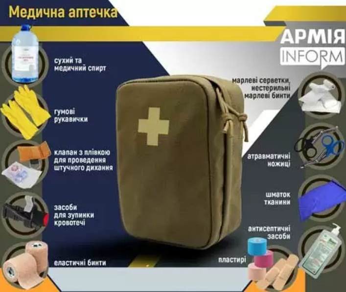 Что положить в тревожный чемоданчик инструкции от Министерства обороны