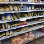 Як зміняться ціни на продукти в Україні після війни