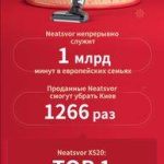 Продажи умных устройств для уборки дома Neatsvor в ноябре превысили 1 миллион евро！