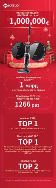 Продажи умных устройств для уборки дома Neatsvor в ноябре превысили 1 миллион евро！