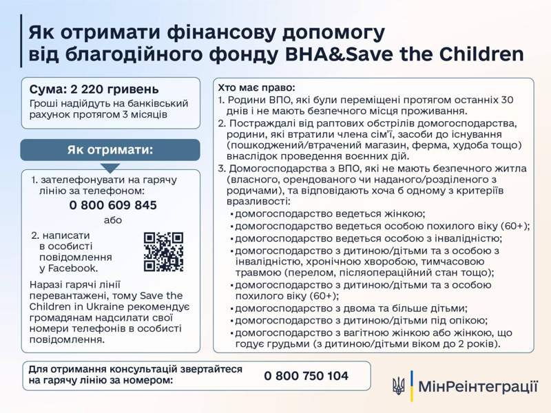 Українцям почнуть виплачувати нову грошову допомогу на дітей хто може отримати 2200 грн