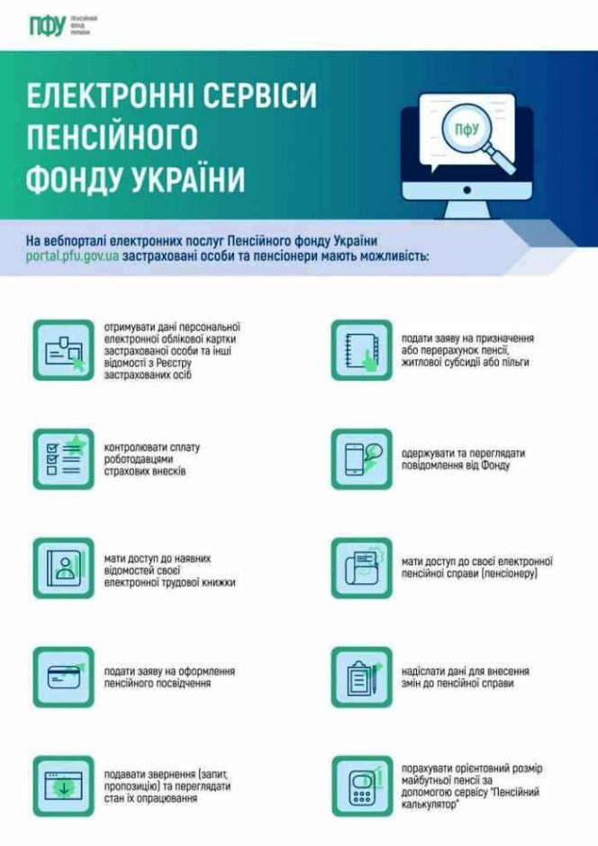 Електронні сервіси Пенсійного фонду України у 2023 році