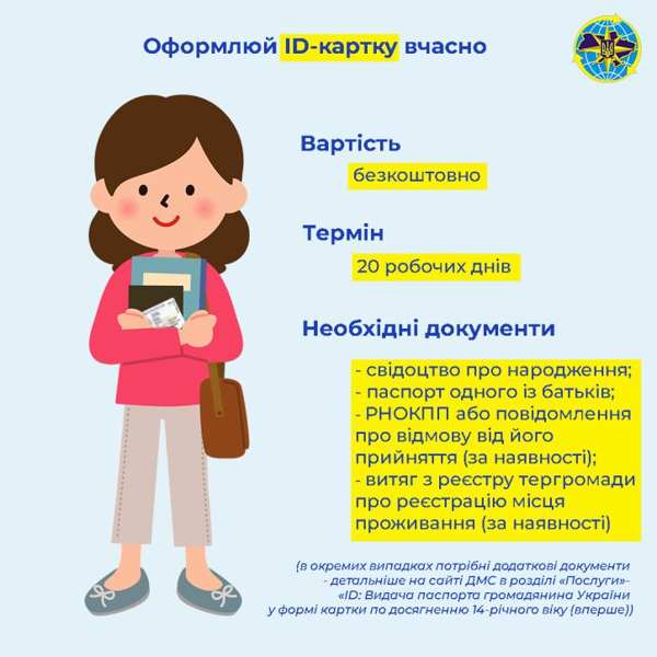 Оформление ID-карты в Украине при достижении 14 лет