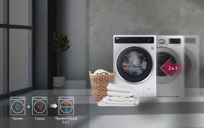 ТОП-4 стиральных машин от самого продаваемого в Украине бренда