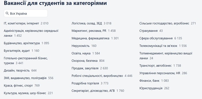 Работа для студентов юристы объяснили тонкости оформления во время трудоустройства