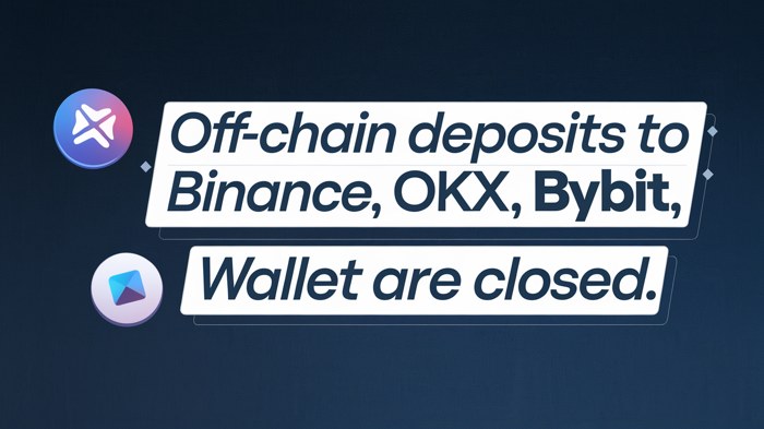 What does the phrase Off-chain deposits to Binance OKX Bybit and Wallet in Telegram are closed mean
